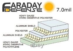 Faraday Cage XXXL DIY Kit, EMP ESD Bags Material, Heavy Duty Shielding