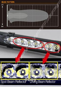 Jimny Heavy-duty LED Lightbar Bracket Set Kit IPF JB74 Sierra 2018-ON from JAPAN